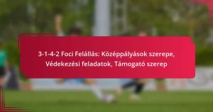 Read more about the article 3-1-4-2 Foci Felállás: Középpályások szerepe, Védekezési feladatok, Támogató szerep