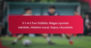 Read more about the article 3-1-4-2 Foci Felállás: Magas nyomás taktikák, Védelmi vonal, Kapus részvétele