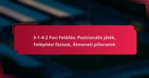 Read more about the article 3-1-4-2 Foci Felállás: Pozicionális játék, Felépítési fázisok, Átmeneti pillanatok
