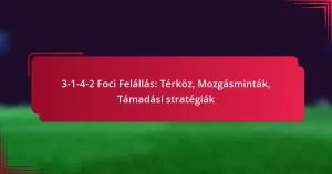 Read more about the article 3-1-4-2 Foci Felállás: Térköz, Mozgásminták, Támadási stratégiák