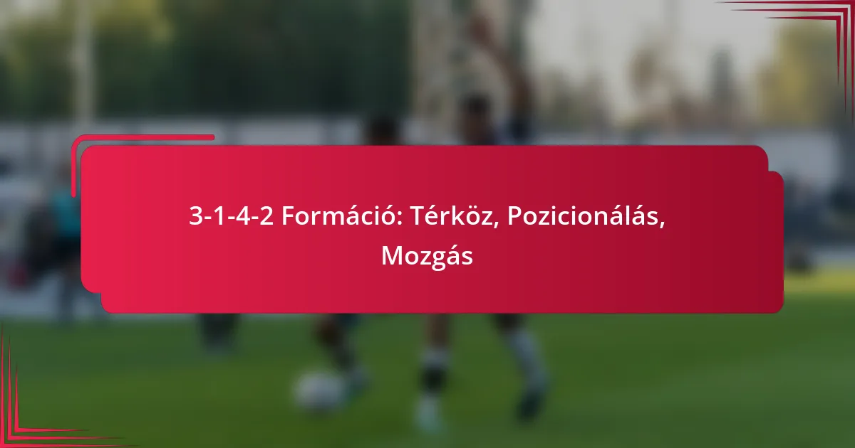 Read more about the article 3-1-4-2 Formáció: Térköz, Pozicionálás, Mozgás