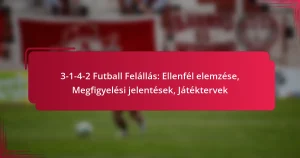 Read more about the article 3-1-4-2 Futball Felállás: Ellenfél elemzése, Megfigyelési jelentések, Játéktervek