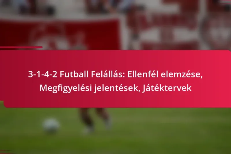 3-1-4-2 Futball Felállás: Ellenfél elemzése, Megfigyelési jelentések, Játéktervek