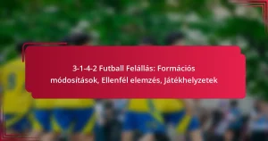 Read more about the article 3-1-4-2 Futball Felállás: Formációs módosítások, Ellenfél elemzés, Játékhelyzetek