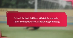 Read more about the article 3-1-4-2 Futball Felállás: Mérkőzés elemzés, Teljesítménymutatók, Taktikai rugalmasság