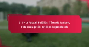 Read more about the article 3-1-4-2 Futball Felállás: Támadó fázisok, Felépítési játék, Játékos kapcsolatok