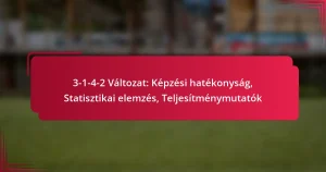 Read more about the article 3-1-4-2 Változat: Képzési hatékonyság, Statisztikai elemzés, Teljesítménymutatók