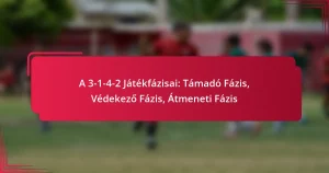 Read more about the article A 3-1-4-2 Játékfázisai: Támadó Fázis, Védekező Fázis, Átmeneti Fázis