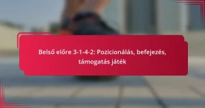 Read more about the article Belső előre 3-1-4-2: Pozicionálás, befejezés, támogatás játék