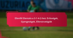 Read more about the article Ellenfél Elemzés a 3-1-4-2-hez: Erősségek, Gyengeségek, Ellenstratégiák