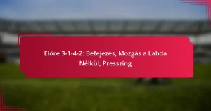 Read more about the article Előre 3-1-4-2: Befejezés, Mozgás a Labda Nélkül, Presszing