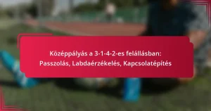 Read more about the article Középpályás a 3-1-4-2-es felállásban: Passzolás, Labdaérzékelés, Kapcsolatépítés