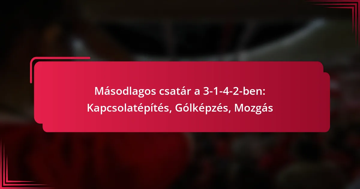 You are currently viewing Másodlagos csatár a 3-1-4-2-ben: Kapcsolatépítés, Gólképzés, Mozgás