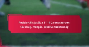 Read more about the article Pozicionális játék a 3-1-4-2 rendszerben: távolság, mozgás, taktikai tudatosság
